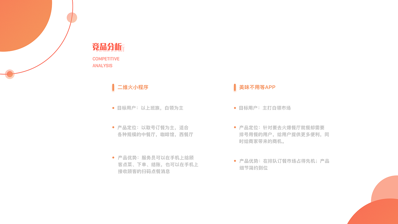 个人作品集（图ZMTQ1MjIxMDcy） - APP界面 - 站酷设计师该用户有毒原创素材 - 站酷ZCOOL