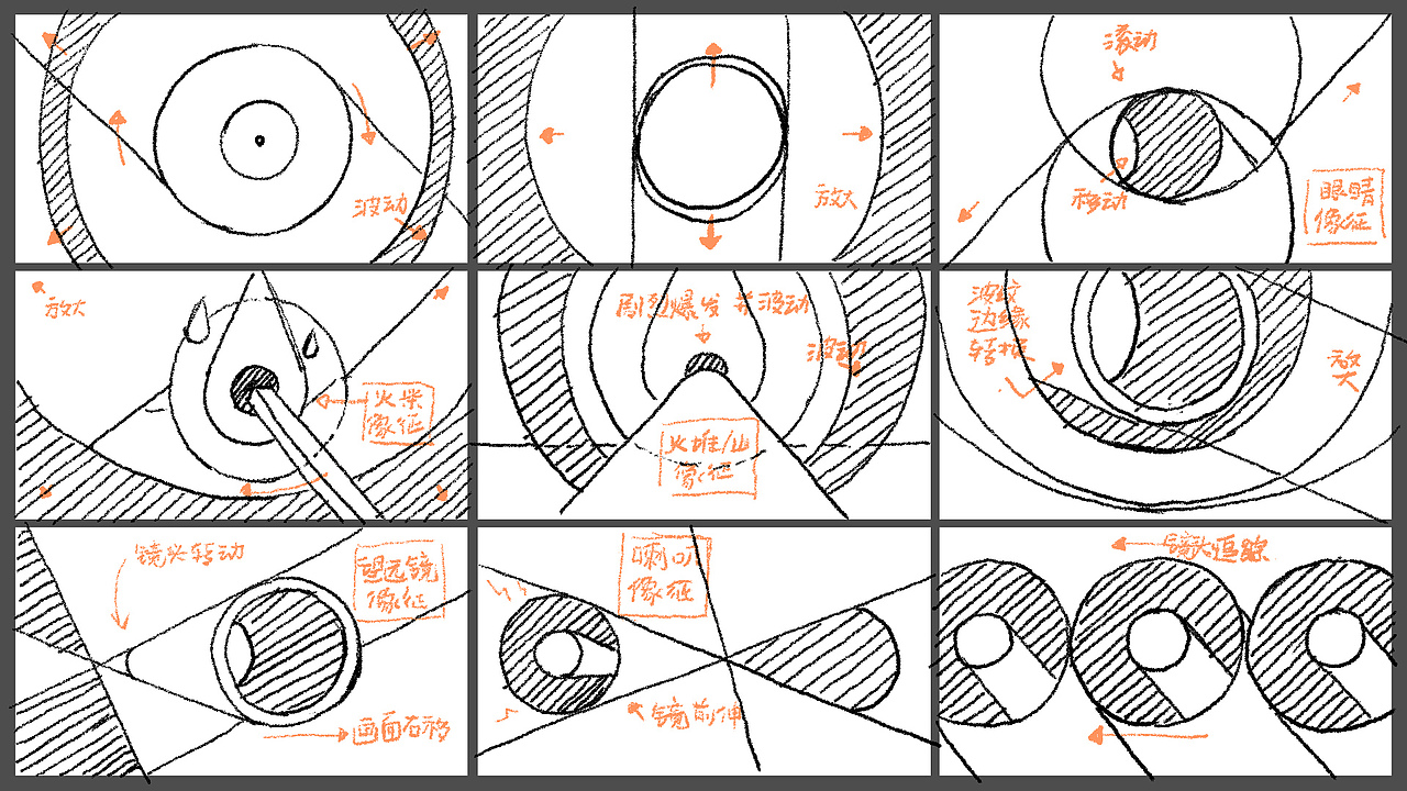 LxU x 大胆 icon&品牌宣传片