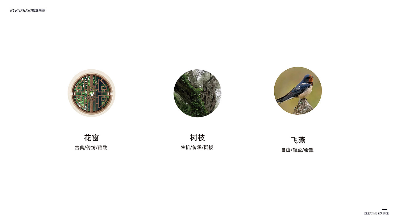 品牌作品集（图ZMjM0MDk1NzU2） - 品牌 - 站酷设计师张禧芮原创素材 - 站酷ZCOOL