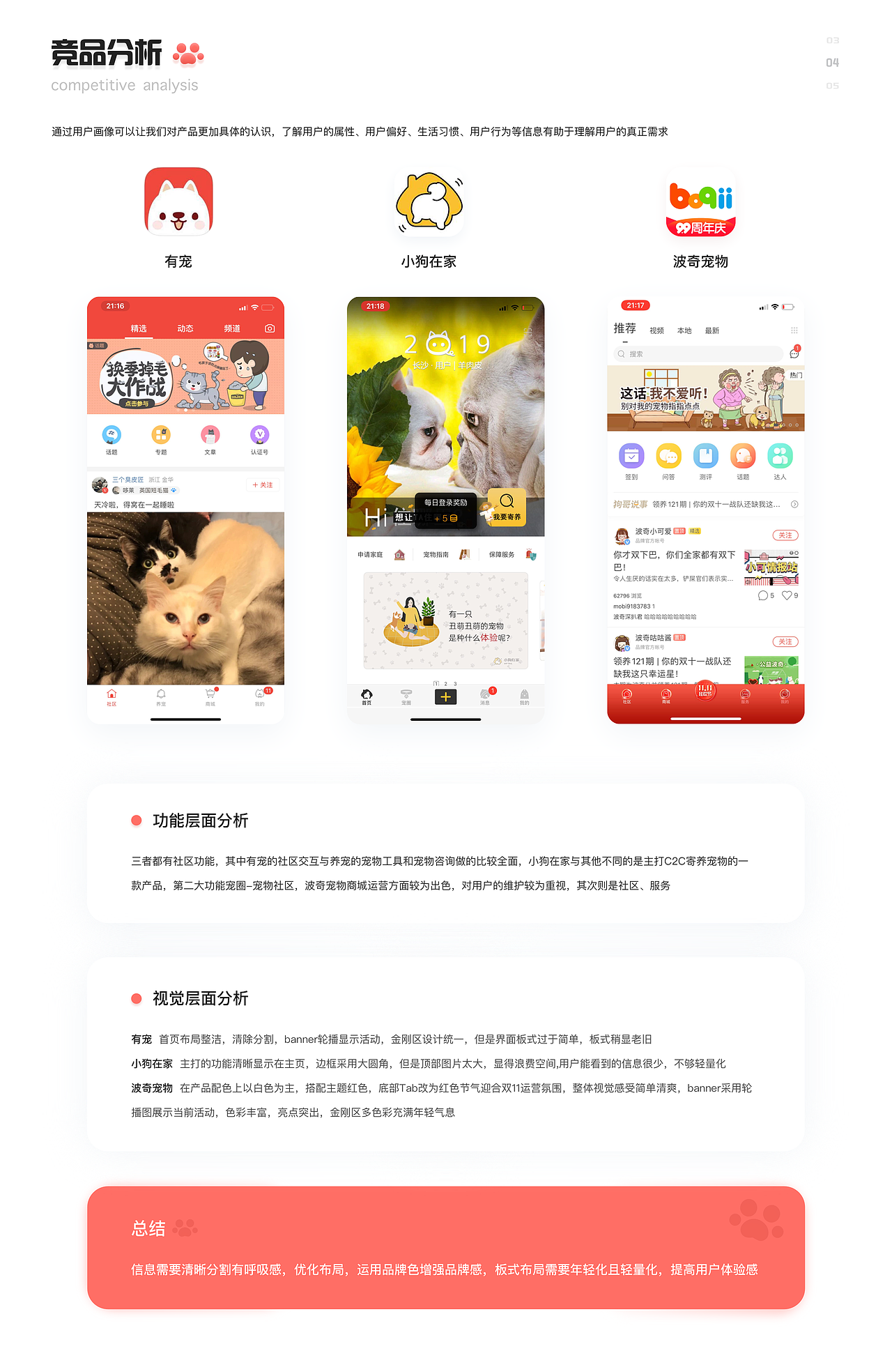 作品集（图ZMTgzOTk5NDYw） - APP界面 - 站酷设计师Carol丶W原创素材 - 站酷ZCOOL