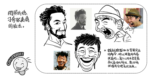 夸张前一定要认识到每个演员独有的表情特征,去强化和夸大表现才能