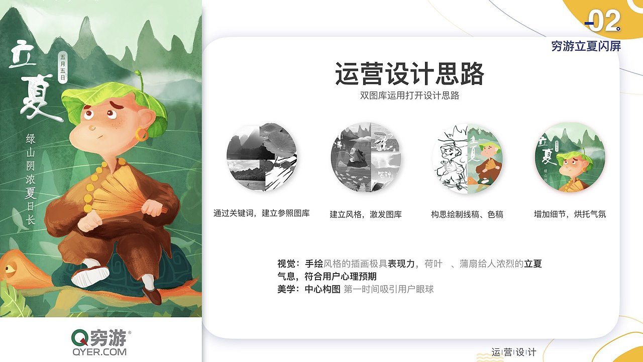 作品（图ZMTQ5NjkyNzky） - 软件界面 - 站酷设计师朱子云原创素材 - 站酷ZCOOL