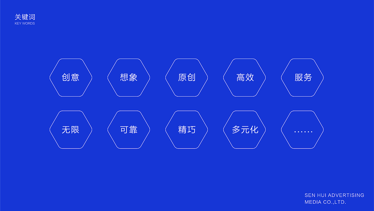 三亚森绘广告品牌迭代更新——logo提案（图ZMjQ5MTAwMDA4） - Logo - 站酷设计师森绘广告原创素材 - 站酷ZCOOL