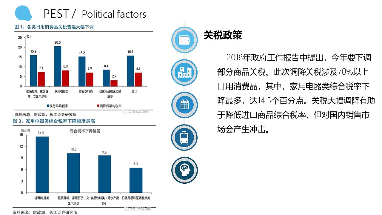 爱仕达品牌分析以及策略方案（图ZMTg1MDI4MDMy） - 文案/策划 - 站酷设计师karmenuoa原创素材 - 站酷ZCOOL