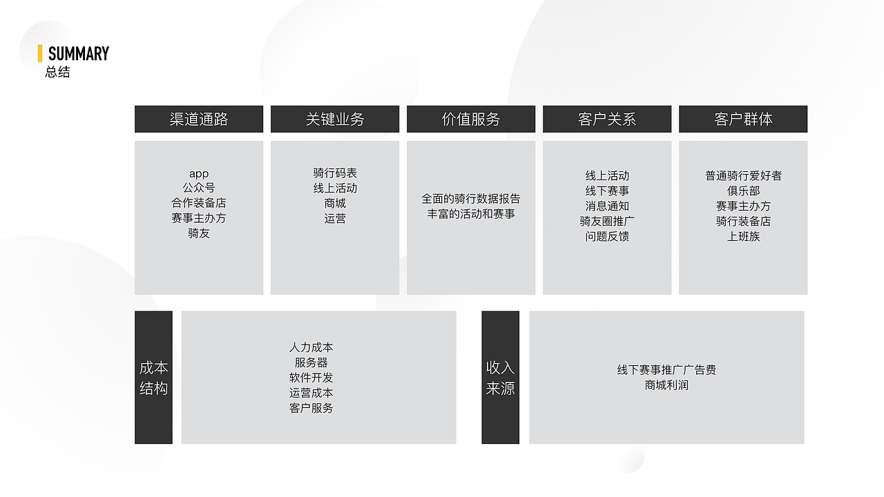 KUQI（图ZMTE0MDE0MDM2） - 交互/UE - 站酷设计师小白two小白原创素材 - 站酷ZCOOL