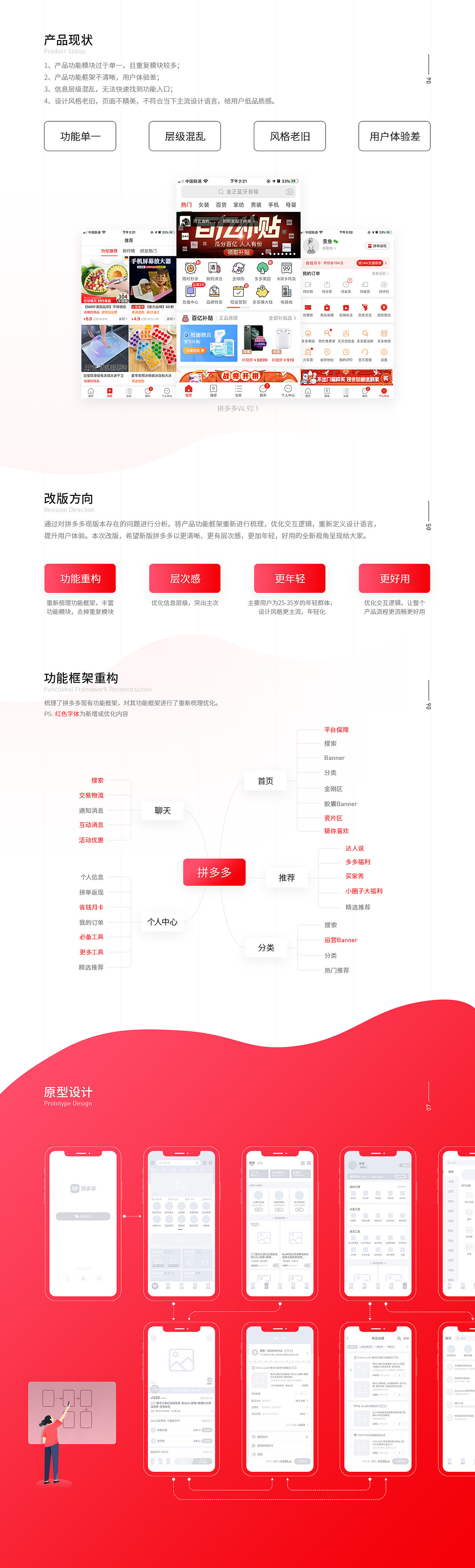 拼多多的版本迭代