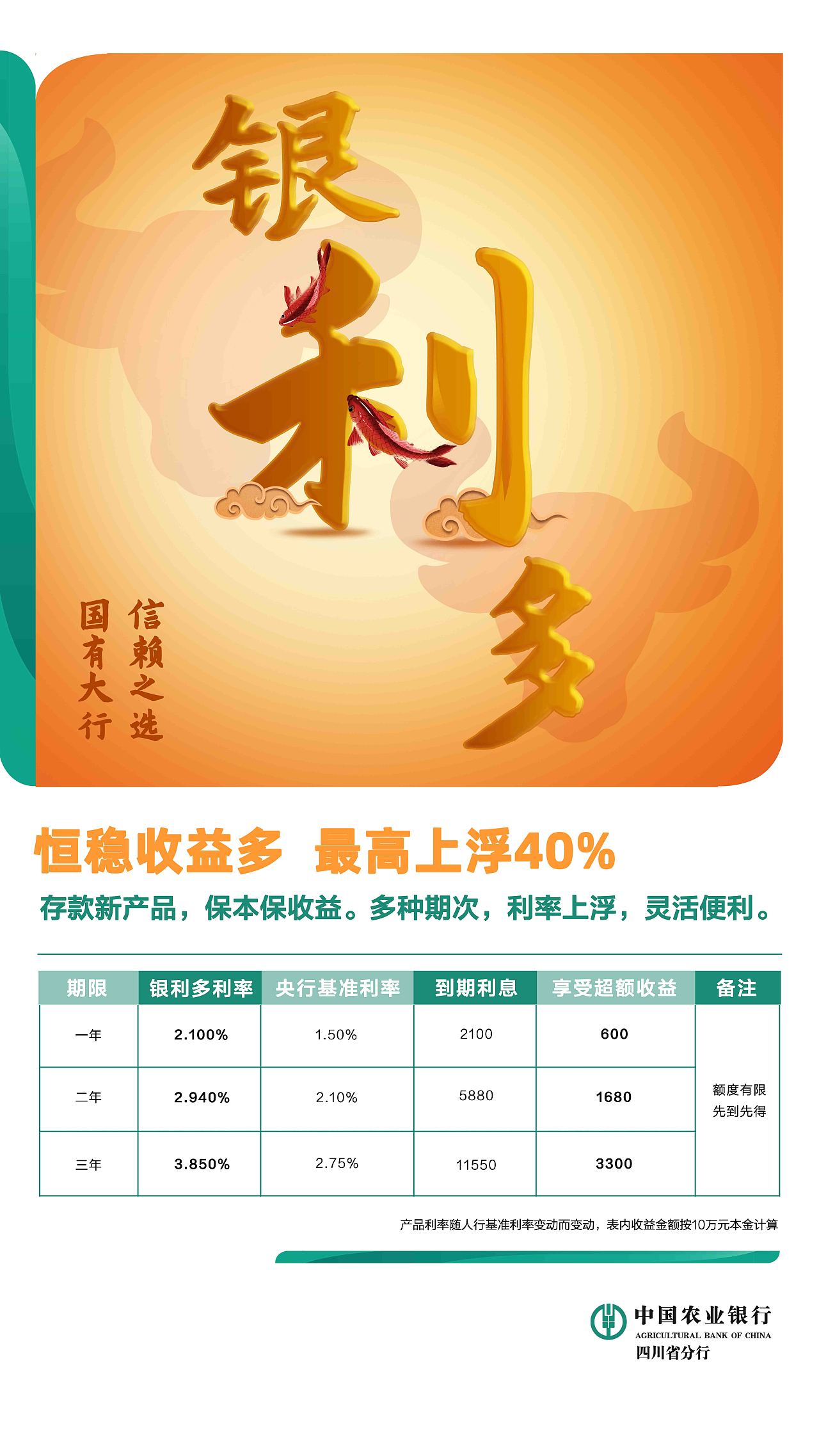 中国农业银行-产品类宣传海报