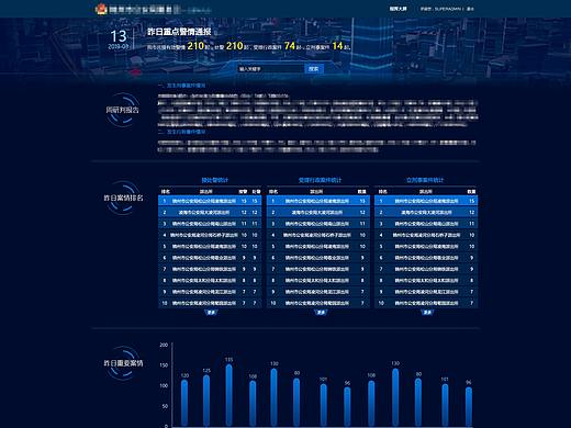深色数据类应用web页