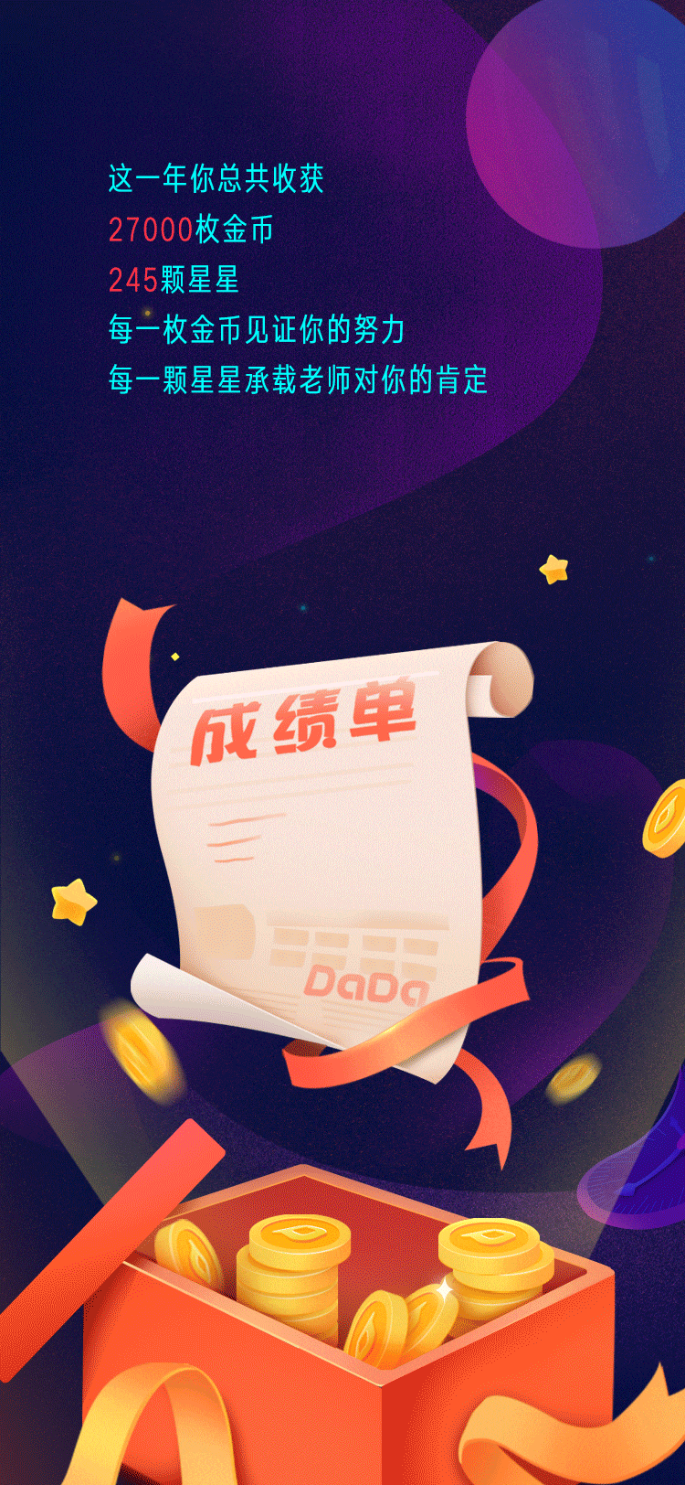 【时光机H5】年度账单/年度学习报告H5（图ZMTg5NzQyNDEy） - 商业插画 - 站酷设计师请叫我芹菜张原创素材 - 站酷ZCOOL