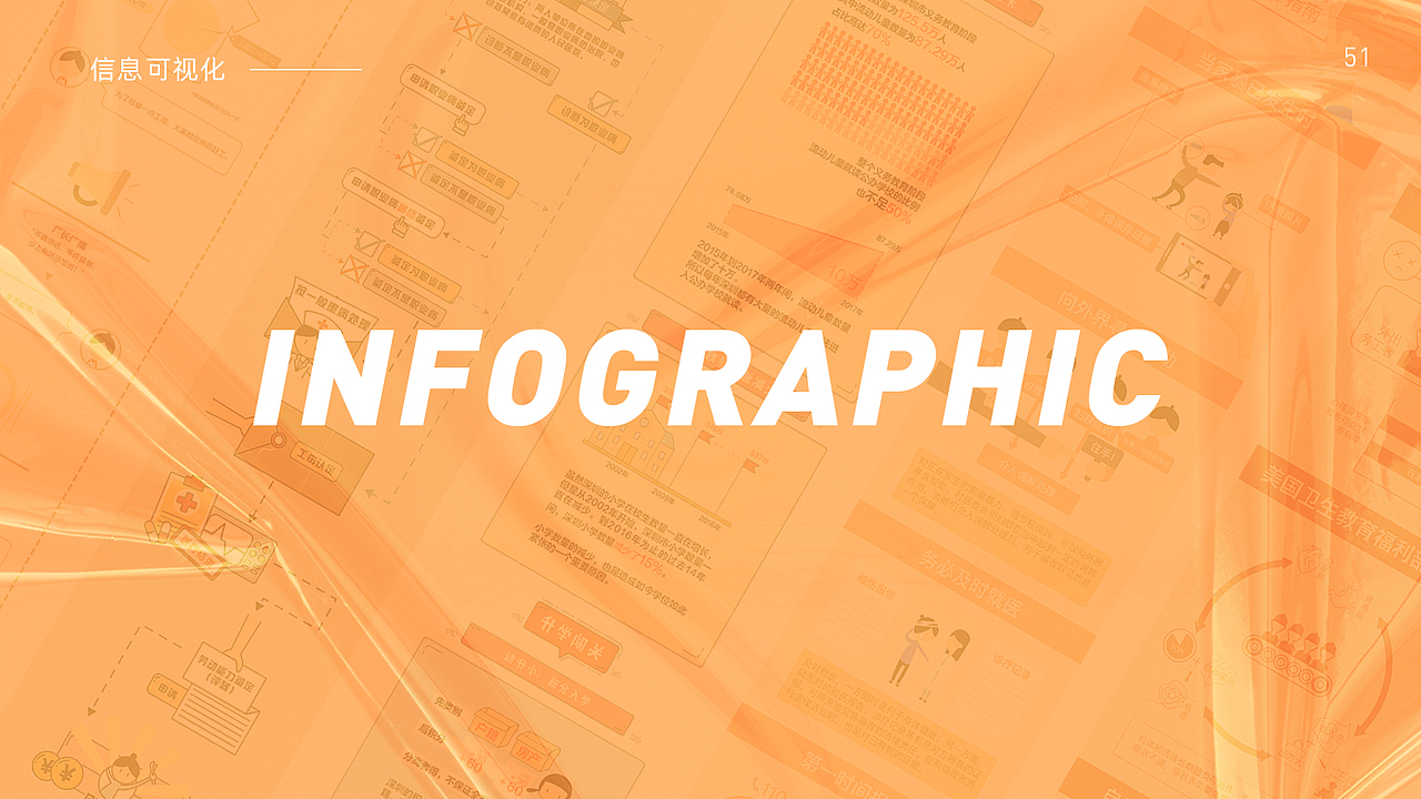 2021|设计作品集