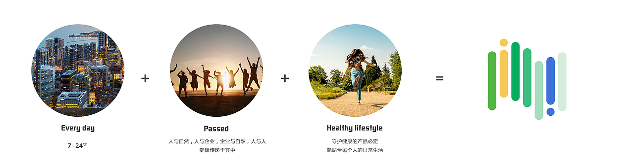 国控星鲨品牌全新LOGO&70周年徽标设计大赛阿卷参赛作（图ZMjk3MTAyNjY0） - Logo - 站酷设计师陌生的阿卷原创素材 - 站酷ZCOOL