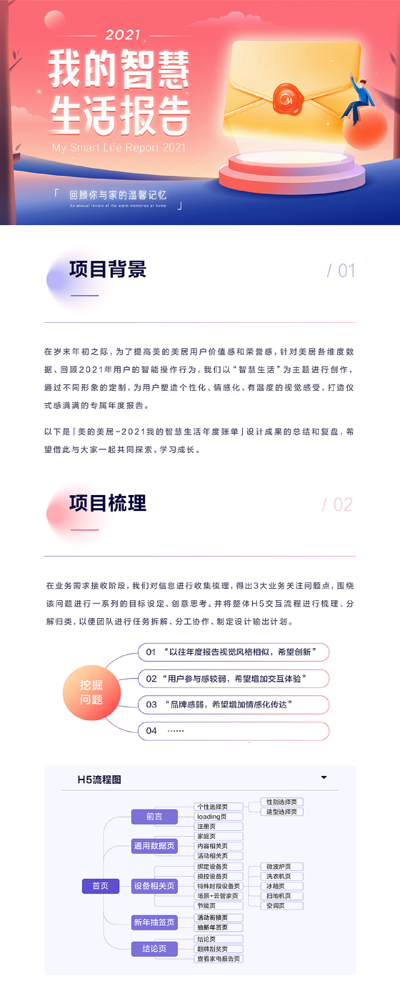 智慧生活年度账单项目回顾 | H5设计全流程分析与思考