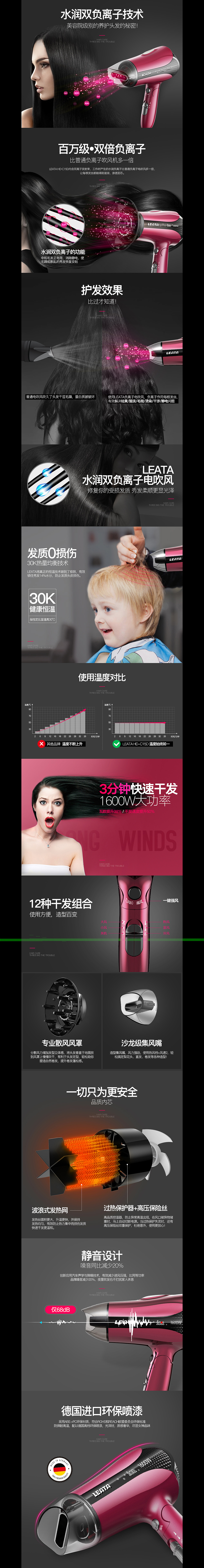 雷泰-电吹风（图ZNjM0OTAyMjg=） - 电商 - 站酷设计师兔子歆原创素材 - 站酷ZCOOL
