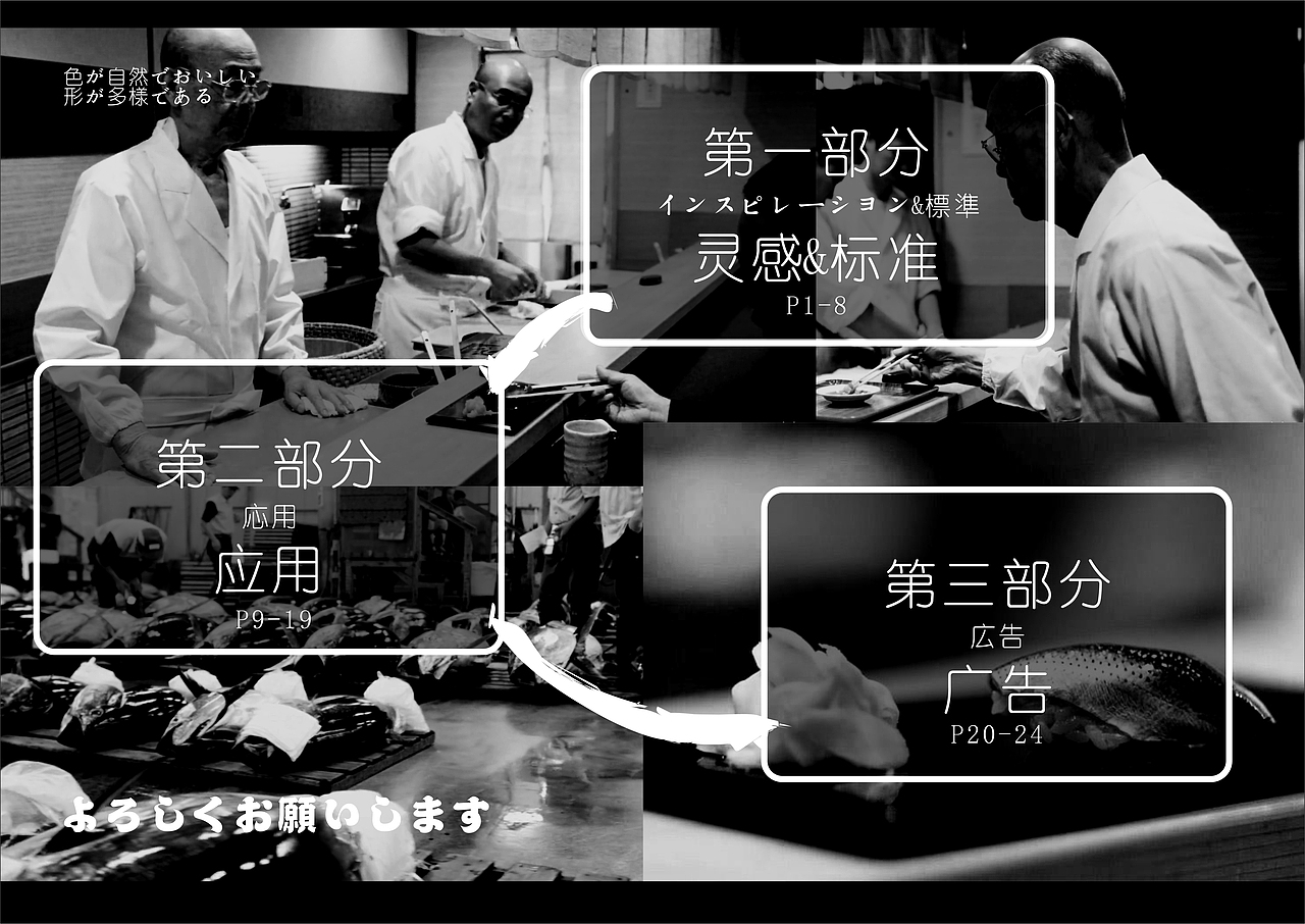 【VI手册】鮨道 | 日料店（图ZMTg3MDcwOTY4） - 其他平面 - 站酷设计师橘猫阿政Zac原创素材 - 站酷ZCOOL