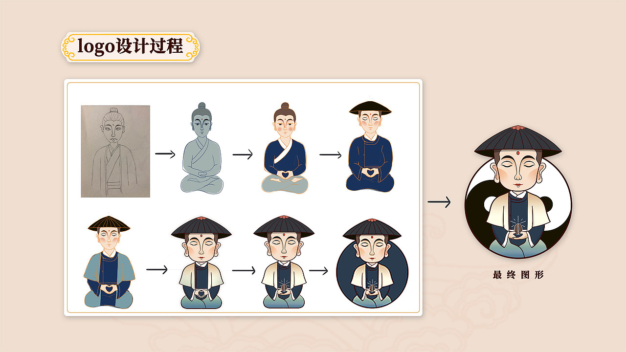 中国风插画咖啡馆VI了解一下!