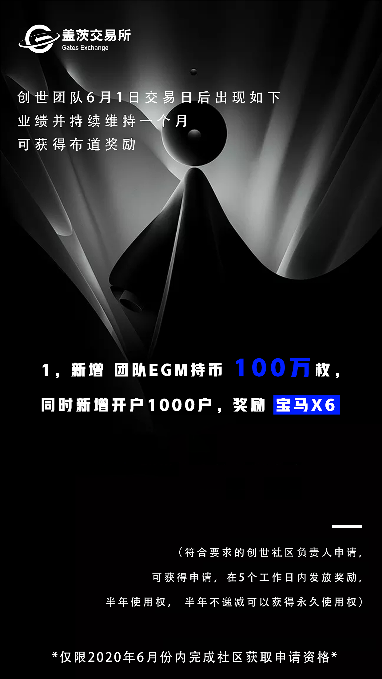 最新区块链海报