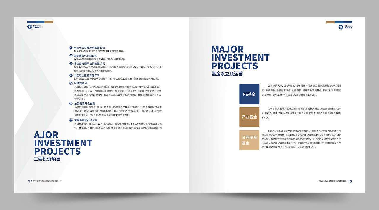 中投量化投资基金管理（北京）有限公司画册设计（图ZNjIyNTY0MzI=） - 书籍/画册 - 站酷设计师品一视觉设计原创素材 - 站酷ZCOOL