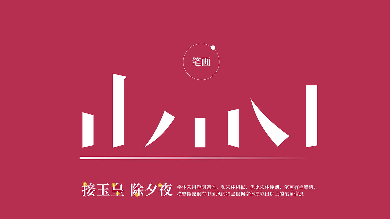 2016～2019 我做了什么（图ZMTY3MzIwMzU2） - APP界面 - 站酷设计师tank_cn原创素材 - 站酷ZCOOL