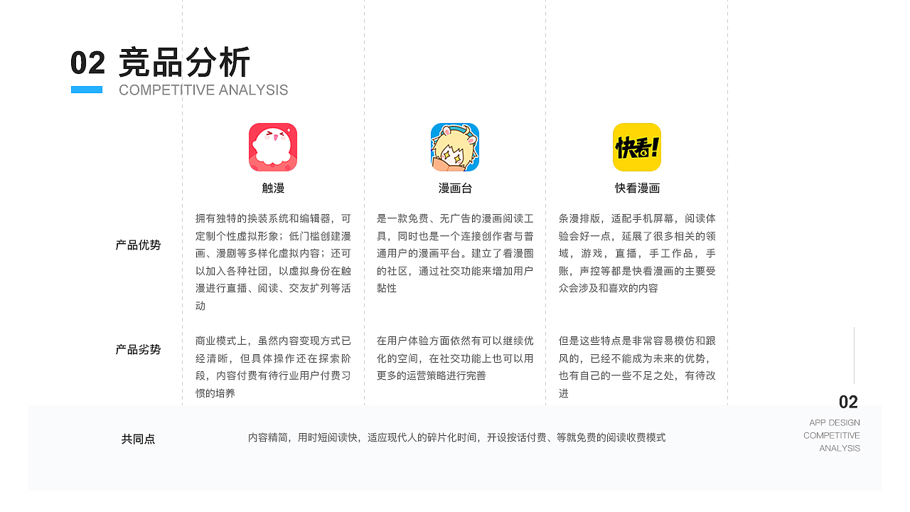 动漫阅读APP-整理之前的作品（图ZMjM2NjM0NjA0） - APP界面 - 站酷设计师妄想all原创素材 - 站酷ZCOOL
