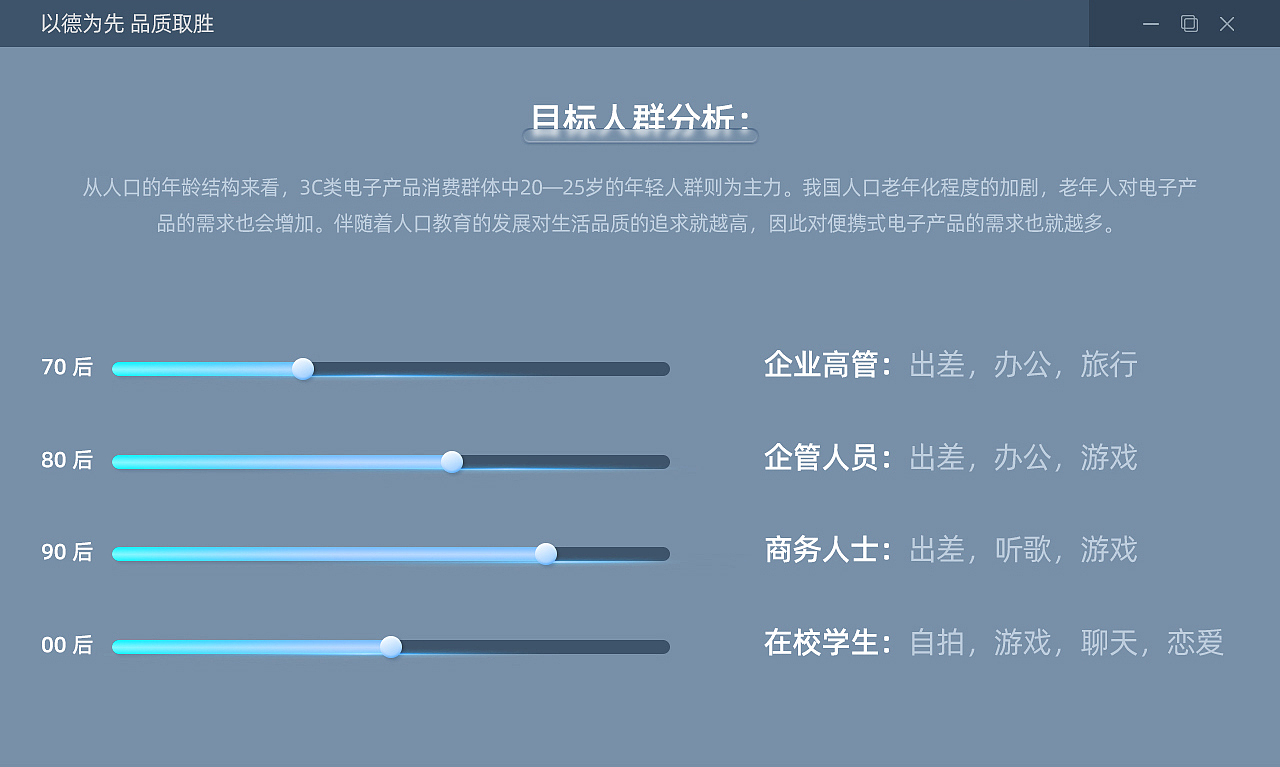 【PISEN/品胜】2021-3C年终总结（图ZMjgwMTA3MTQw） - 电商 - 站酷设计师泠泠柒弦上原创素材 - 站酷ZCOOL