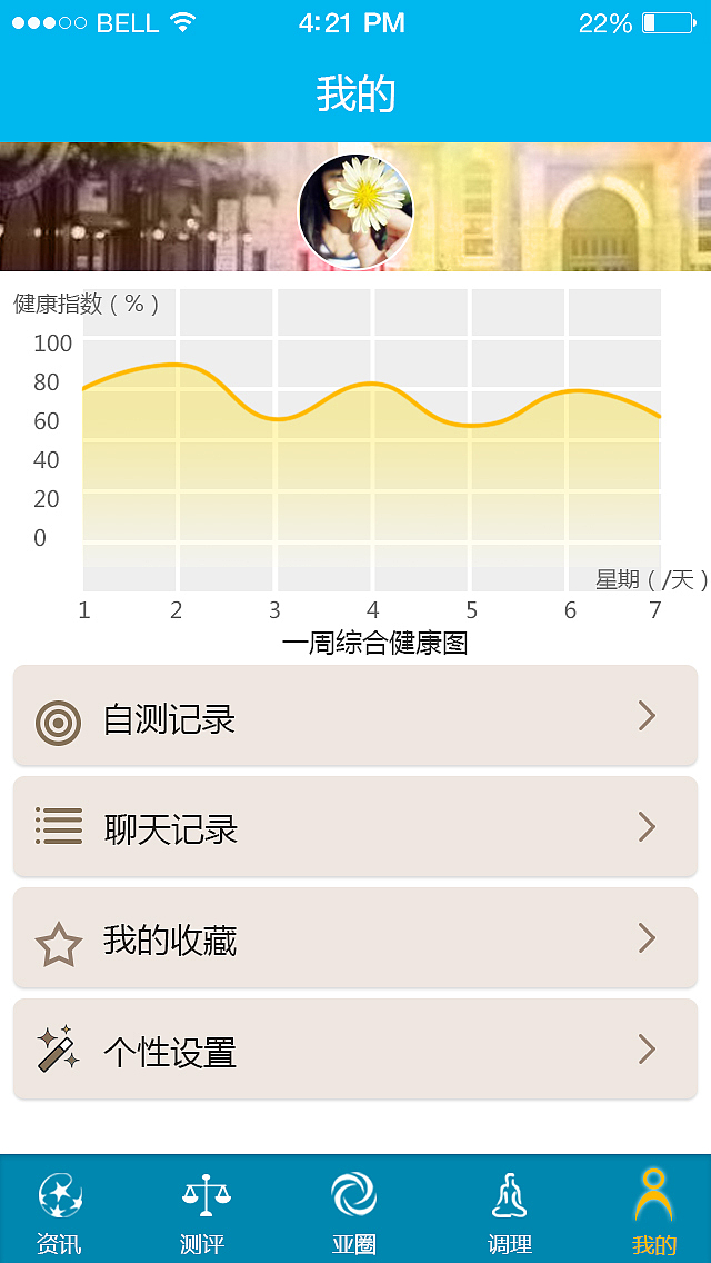 亚圈单张图（图ZMzk5OTAzNDg=） - APP界面 - 站酷设计师豆米粒儿原创素材 - 站酷ZCOOL