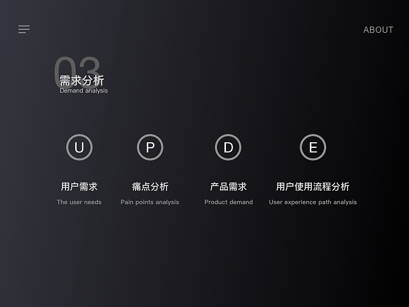 云集UI设计（图ZMTc3NDM1NTU2） - APP界面 - 站酷设计师有宇原创素材 - 站酷ZCOOL