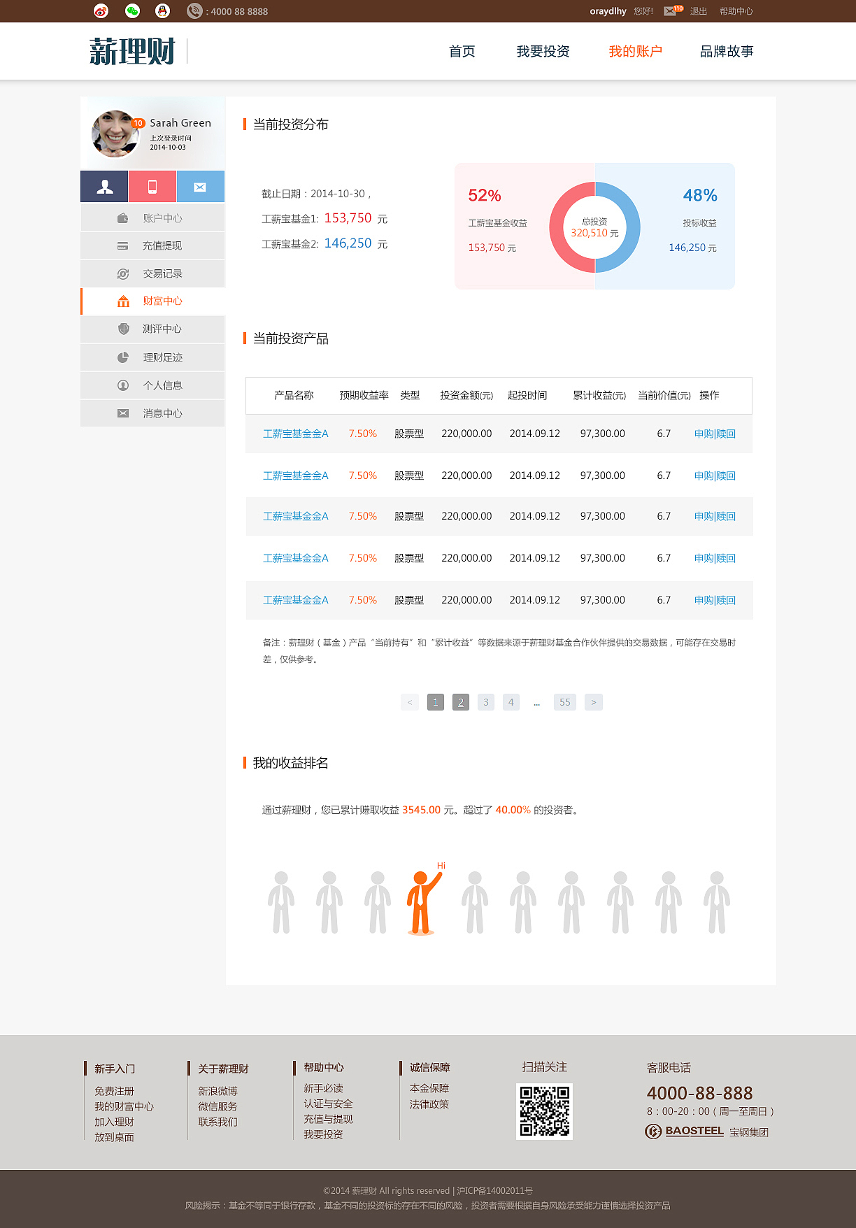 xinlicai网站界面设计