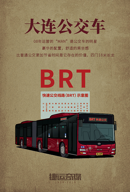 捷运奇缘-我的大连公交车记忆全图