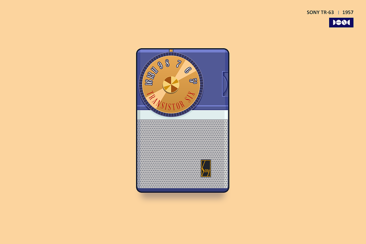 索尼经典产品合集