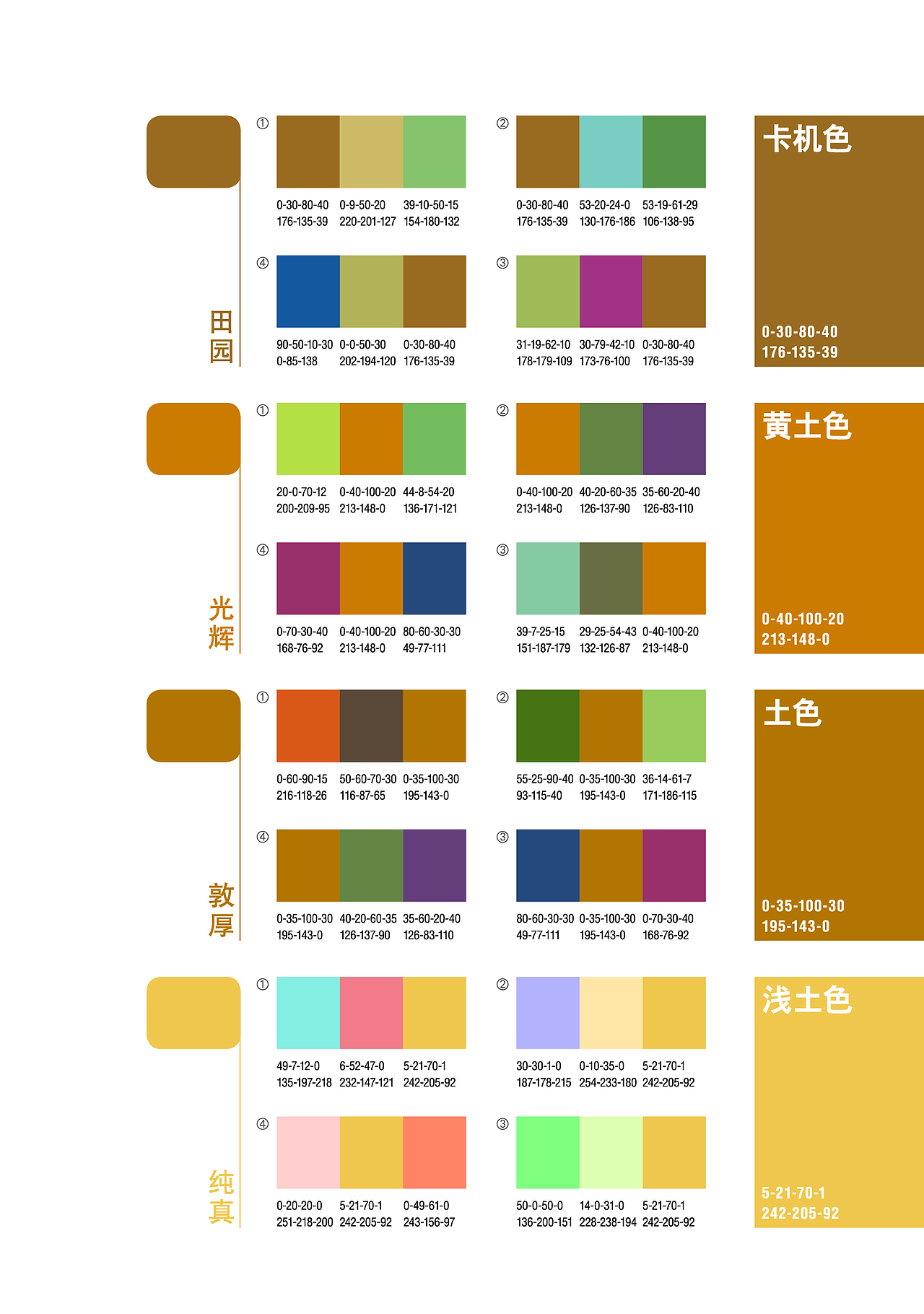色彩搭配学习 【协调色-黄】36期