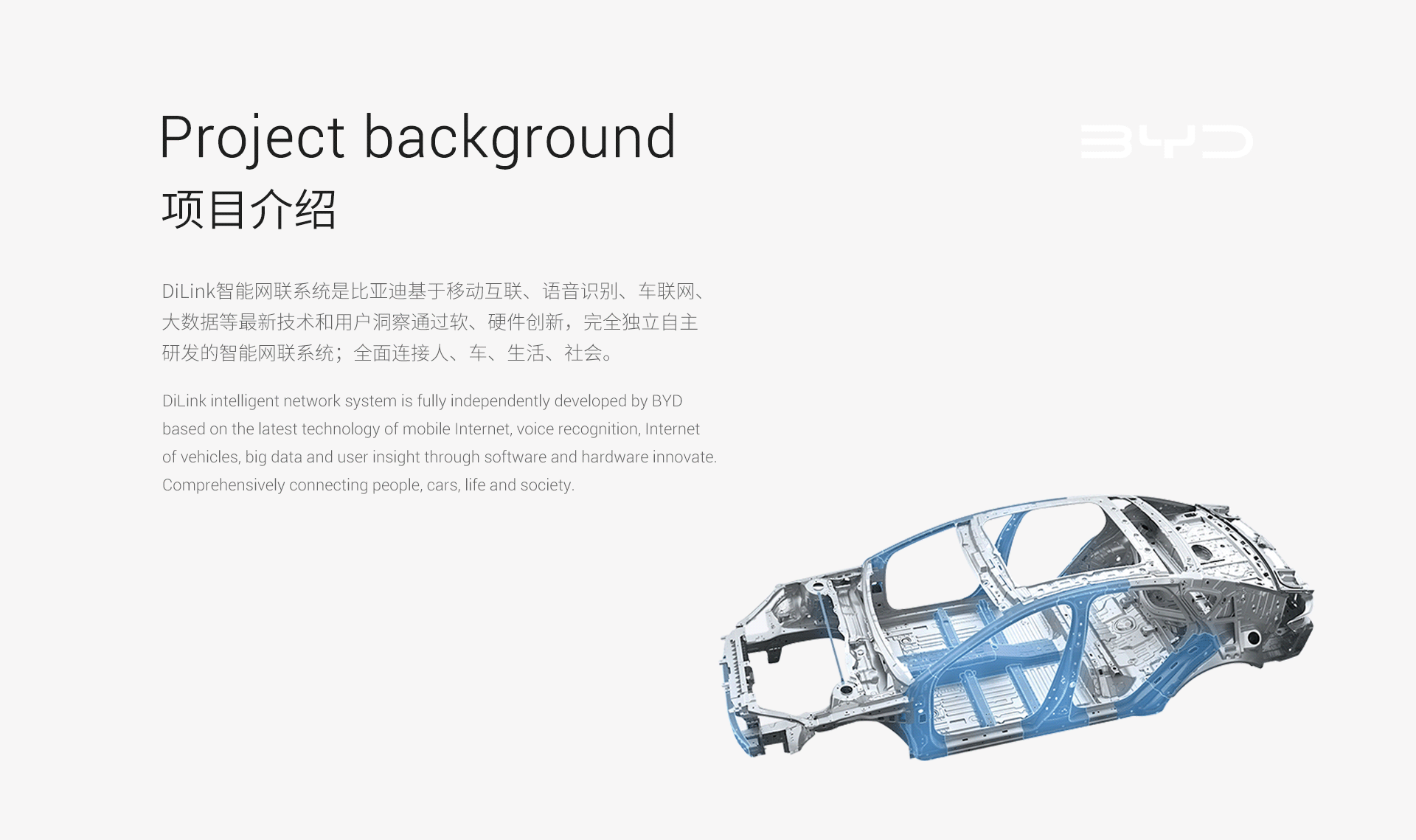 「未来 · 智能」比亚迪智能座舱 UI 创意设计