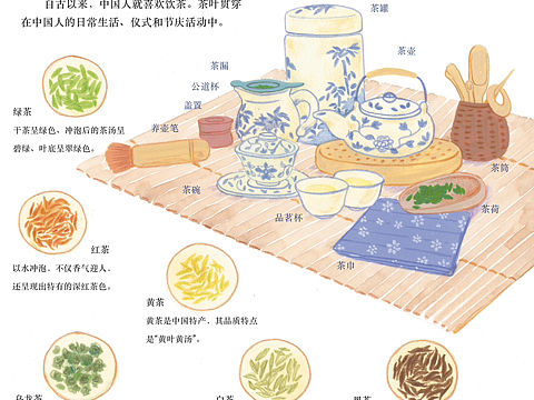 绘本:茶的世界(非遗制茶技艺)