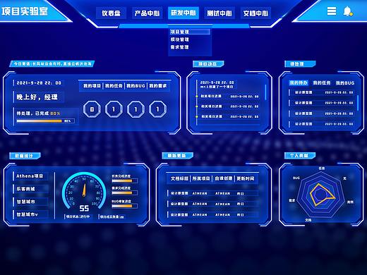 ATHENA（雅典娜）可视化数据仪表盘界面