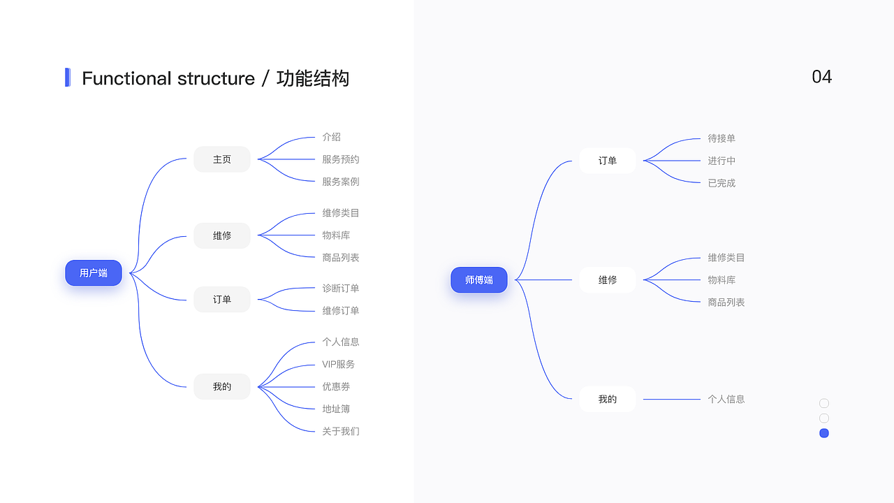 2020年中作品合辑（图ZMjEyMzE4OTE2） - APP界面 - 站酷设计师付不浪原创素材 - 站酷ZCOOL