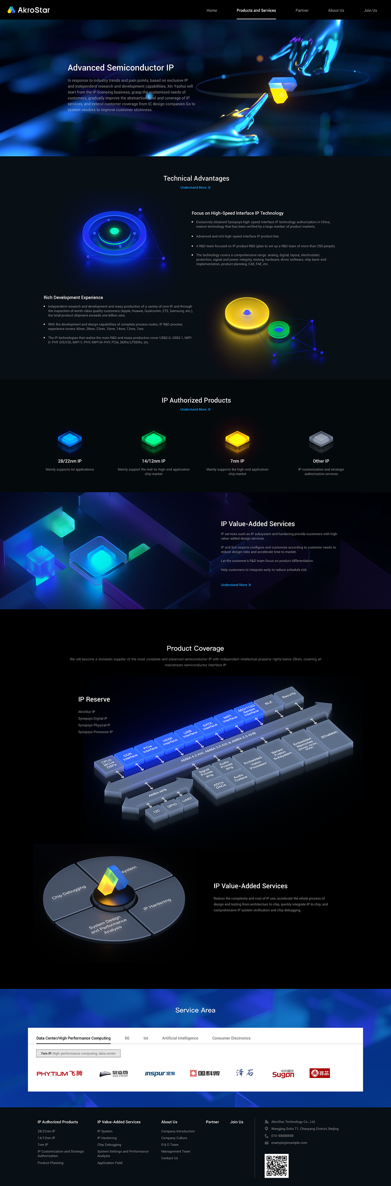 B端设计-芯片公司体验/品牌