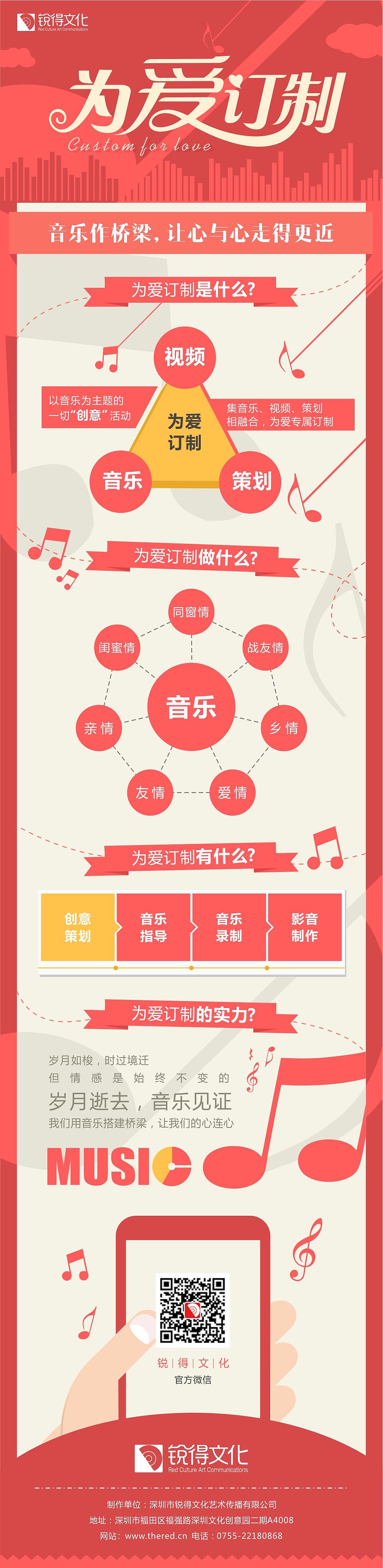 页面及信息图（图ZNDI2MjU4NzI=） - 运营设计 - 站酷设计师飞行家戴维原创素材 - 站酷ZCOOL