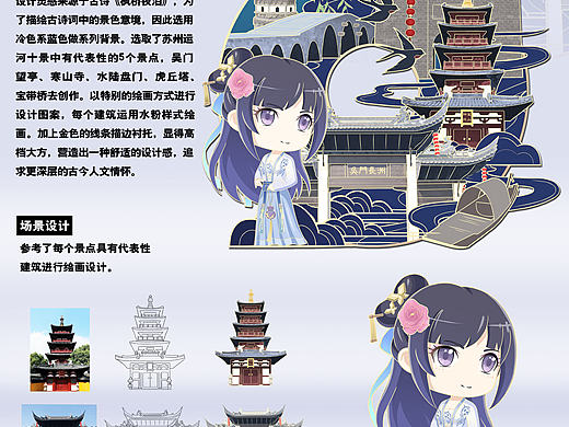 苏州古运河吴门望亭文创设计
