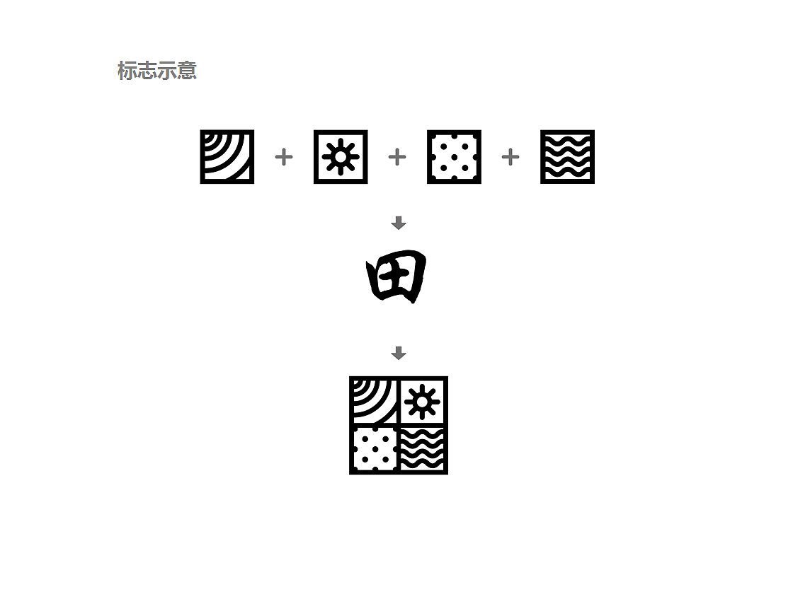 东邻农园标志设计