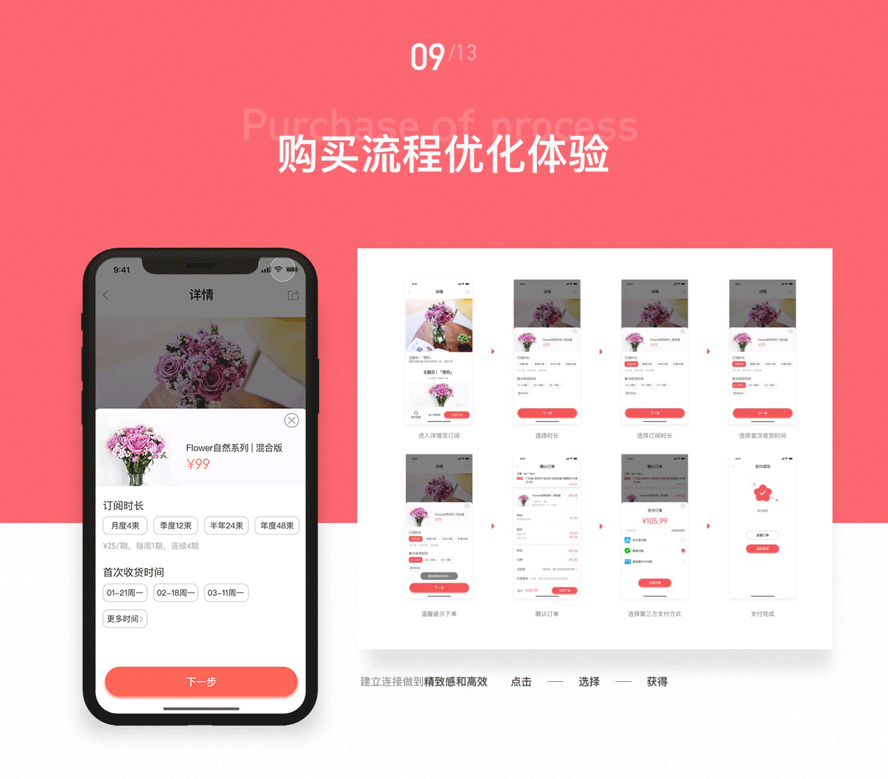 Flower App Redesign