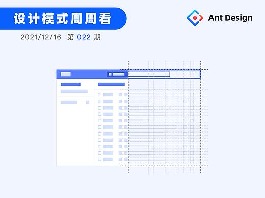 设计模式丨历史记录:让用户的操作有迹可循