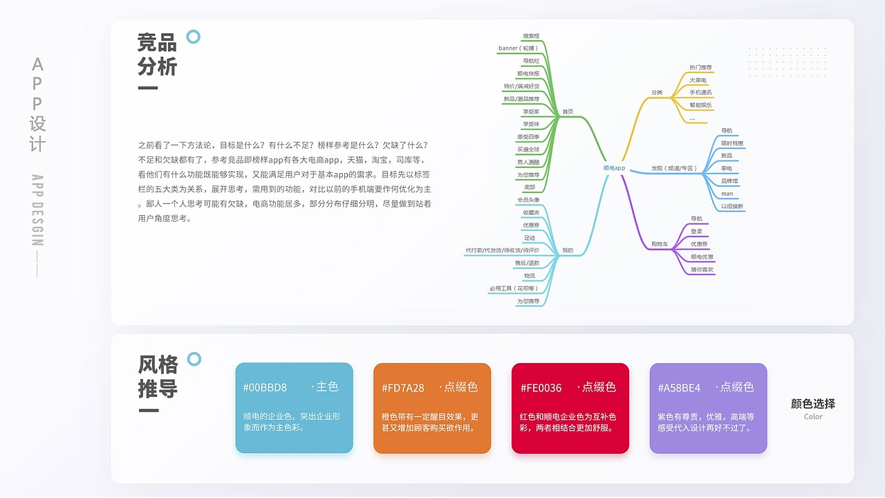 【作品集】2016-2017简历&作品集