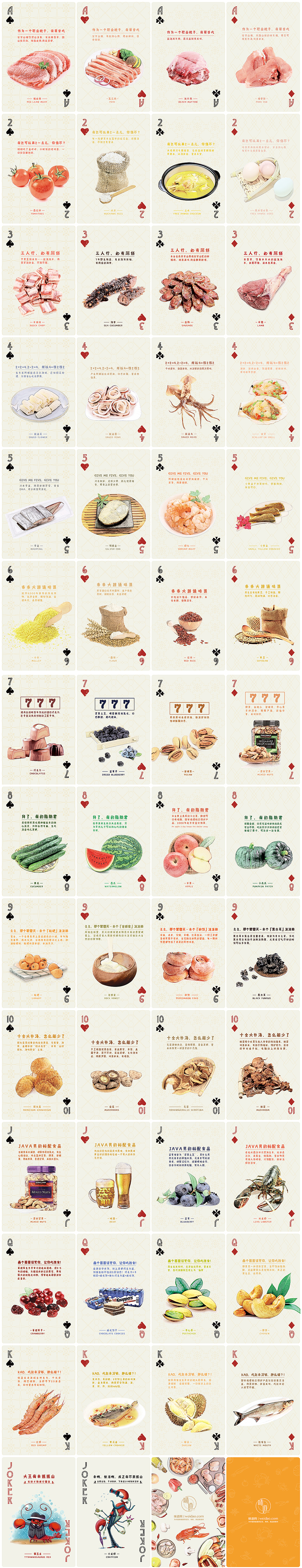 食物扑克牌（图ZNjIzMDIyMTI=） - 图案 - 站酷设计师弘小胖原创素材 - 站酷ZCOOL