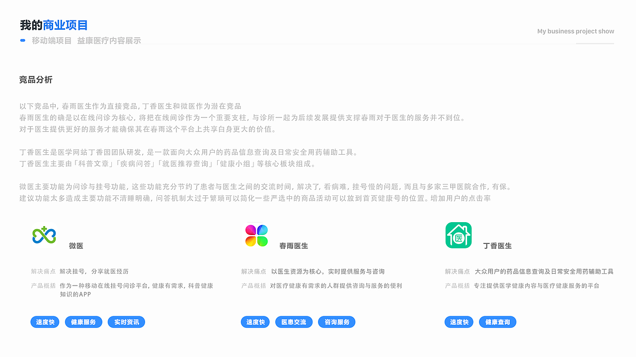一款关于医疗的APP（图ZMTgzMDkzMjAw） - APP界面 - 站酷设计师小小w先生原创素材 - 站酷ZCOOL