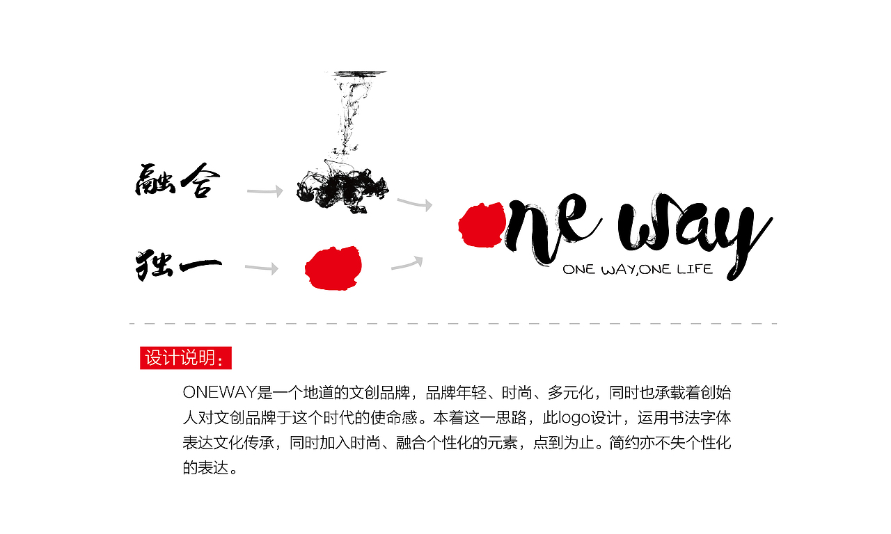 one way（图ZMTc3NTA3NzIw） - 品牌 - 站酷设计师Liaoliaodesign原创素材 - 站酷ZCOOL