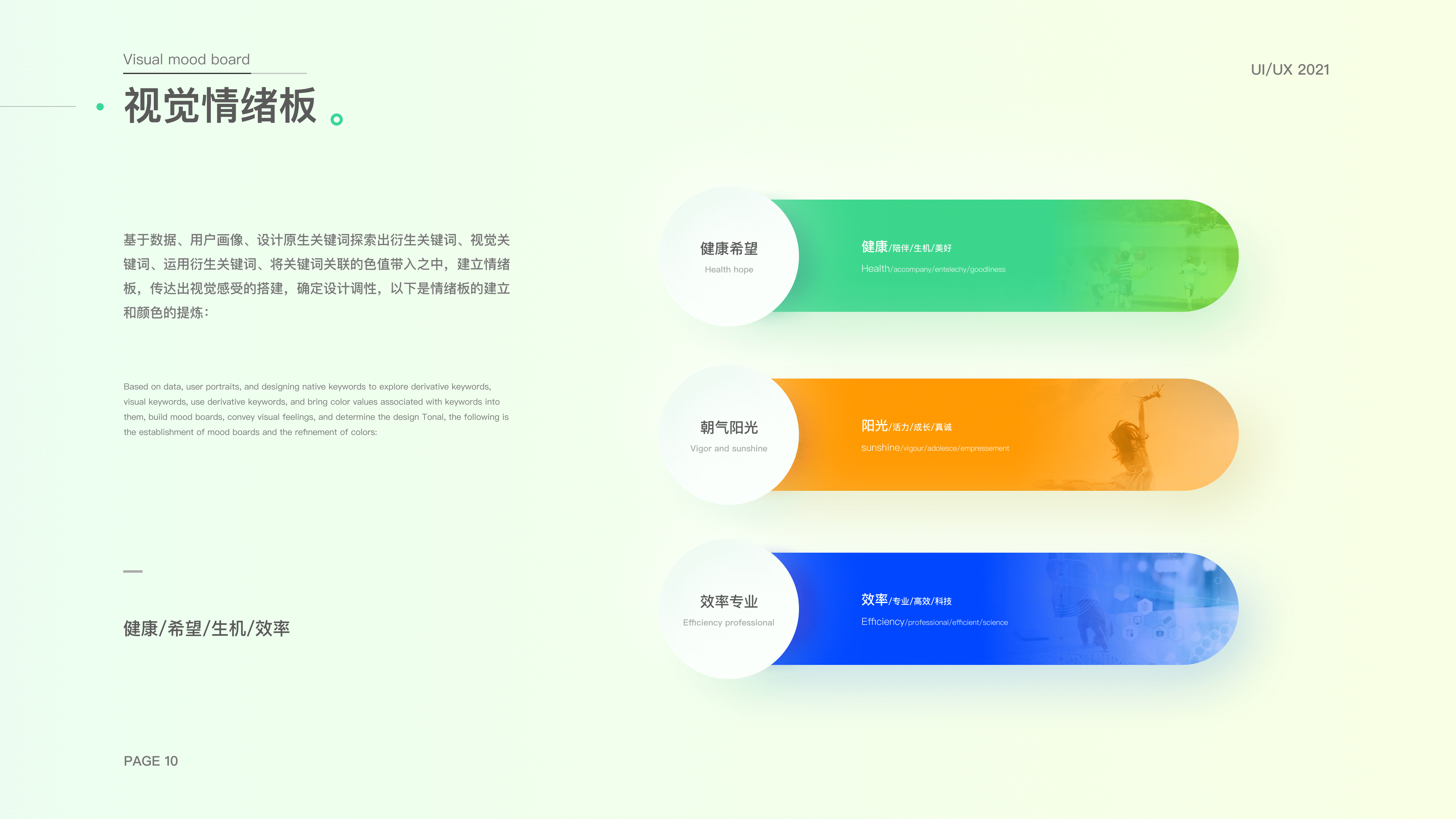 一套在线问诊的C端与B端（图ZMjY1NjQ0NTQw） - APP界面 - 站酷设计师陈思宇同学原创素材 - 站酷ZCOOL