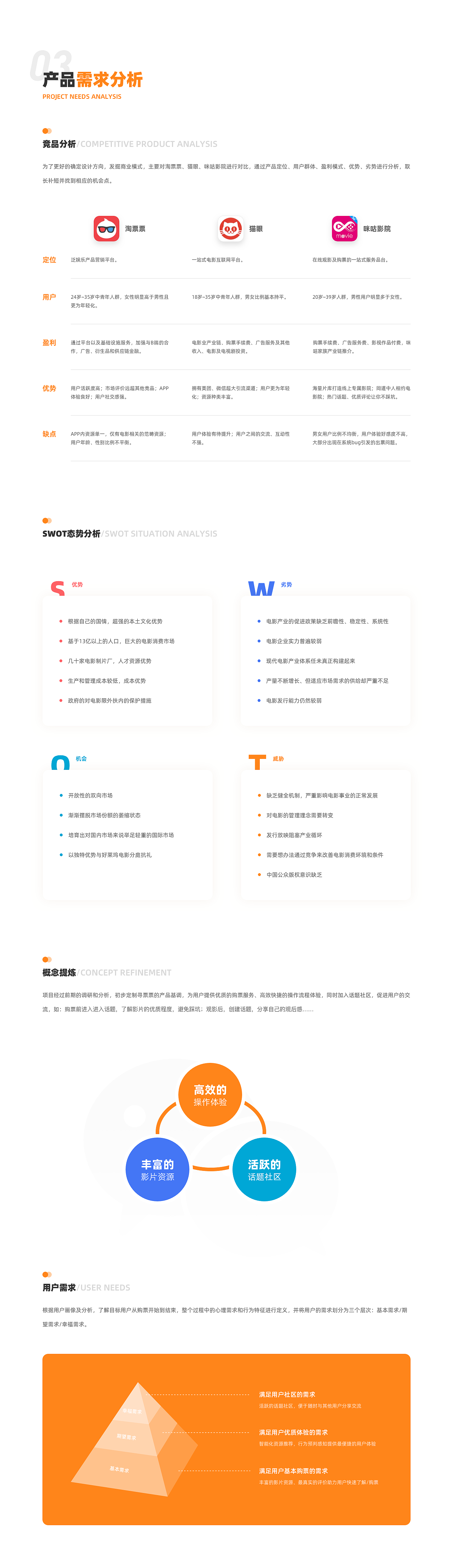 寻票票-电影购票APP设计（图ZMjYwMDA1MDA0） - APP界面 - 站酷设计师大漠飞鹰CYSJ原创素材 - 站酷ZCOOL