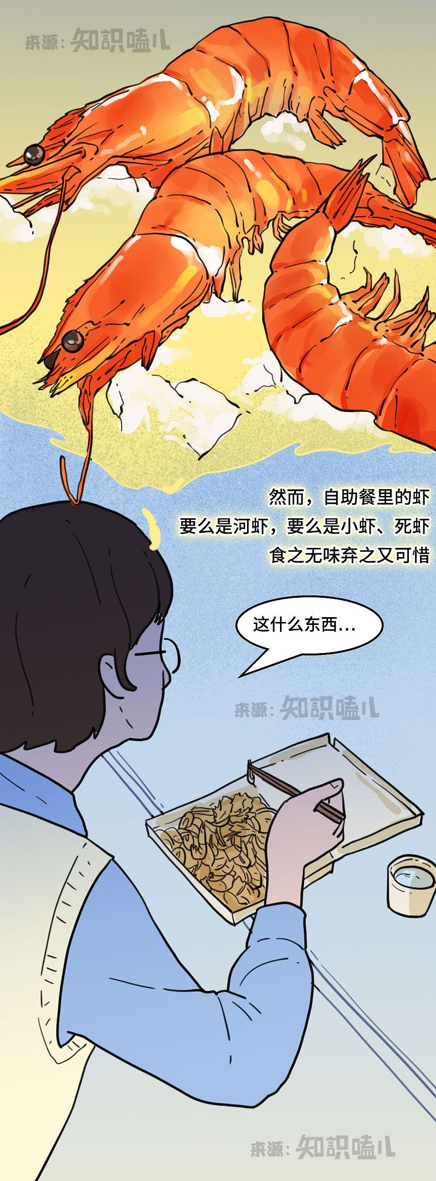 周末自助餐想回本？别想了！那都是科技与狠活！（图ZMzE5MDIyMjc2） - 中/长篇漫画 - 站酷设计师知识嗑儿原创素材 - 站酷ZCOOL