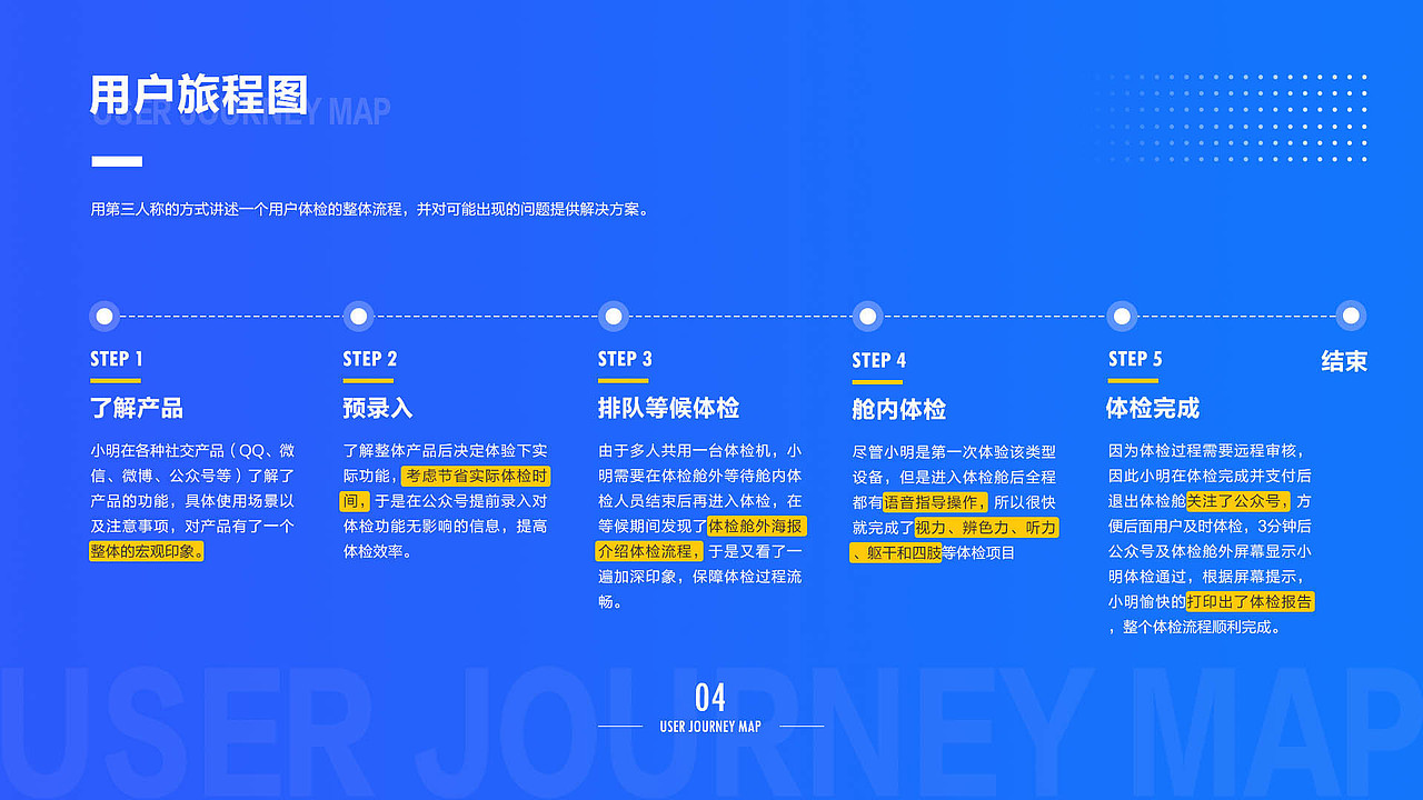 驾驶员自助体检终端设计/PAD/触摸屏（图ZMjM1OTU4Mzc2） - 软件界面 - 站酷设计师xj6873337原创素材 - 站酷ZCOOL
