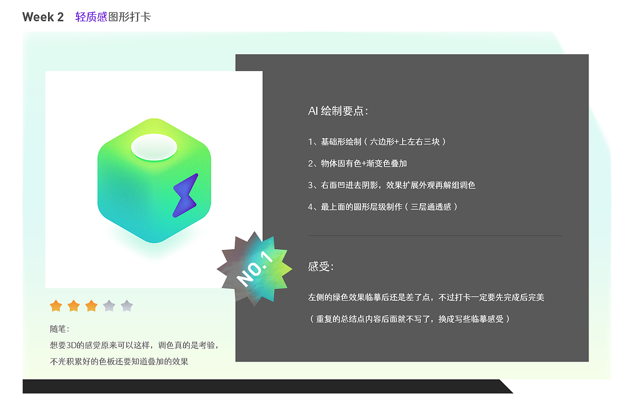 21天轻质感图形打卡复盘（图ZMjU4MDEzMDk2） - 图标 - 站酷设计师半夏的奈原创素材 - 站酷ZCOOL
