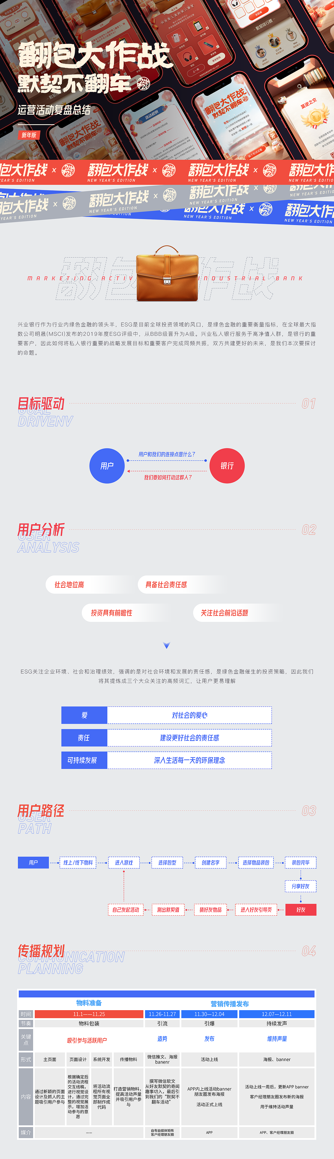 2021年度汇总（图ZMjUzMzE0NjY0） - 运营设计 - 站酷设计师亚飞ASIE原创素材 - 站酷ZCOOL